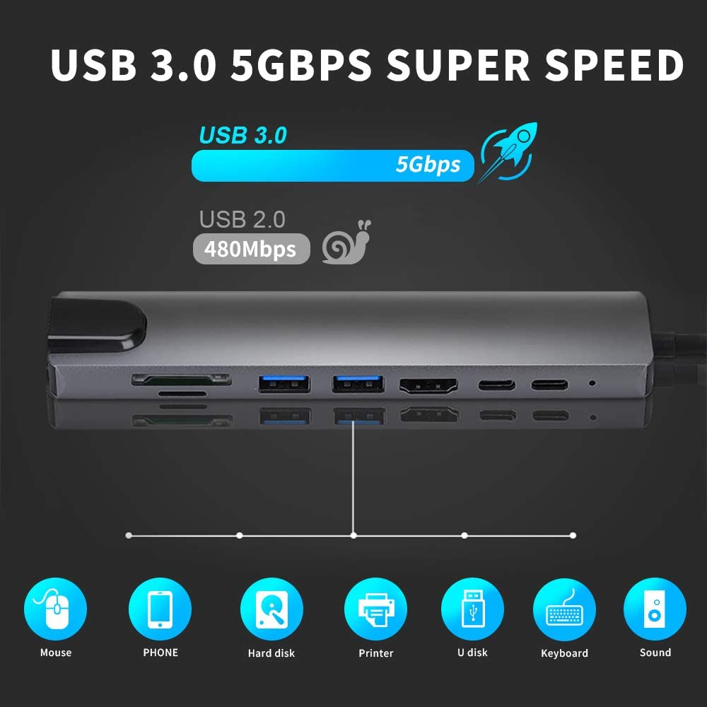 Laptop Smart Adapter (USB-C)